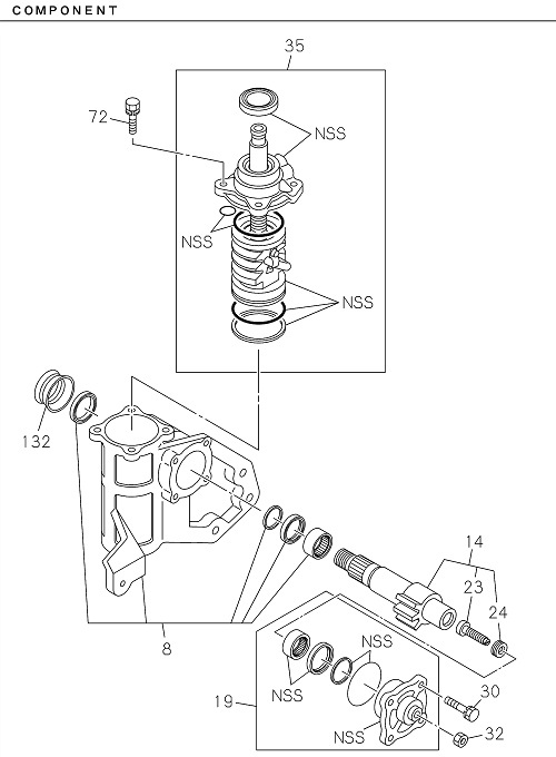 Partial Engine
